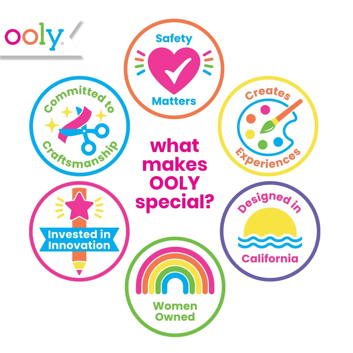 Ooly DIY Paper Kit, 24 Fortune Teller Designs & Stickers, Kit Includes 12 Completed, 6 Blank and 6 Color-in Folding Fortune Teller, Activity Gifts for Kids