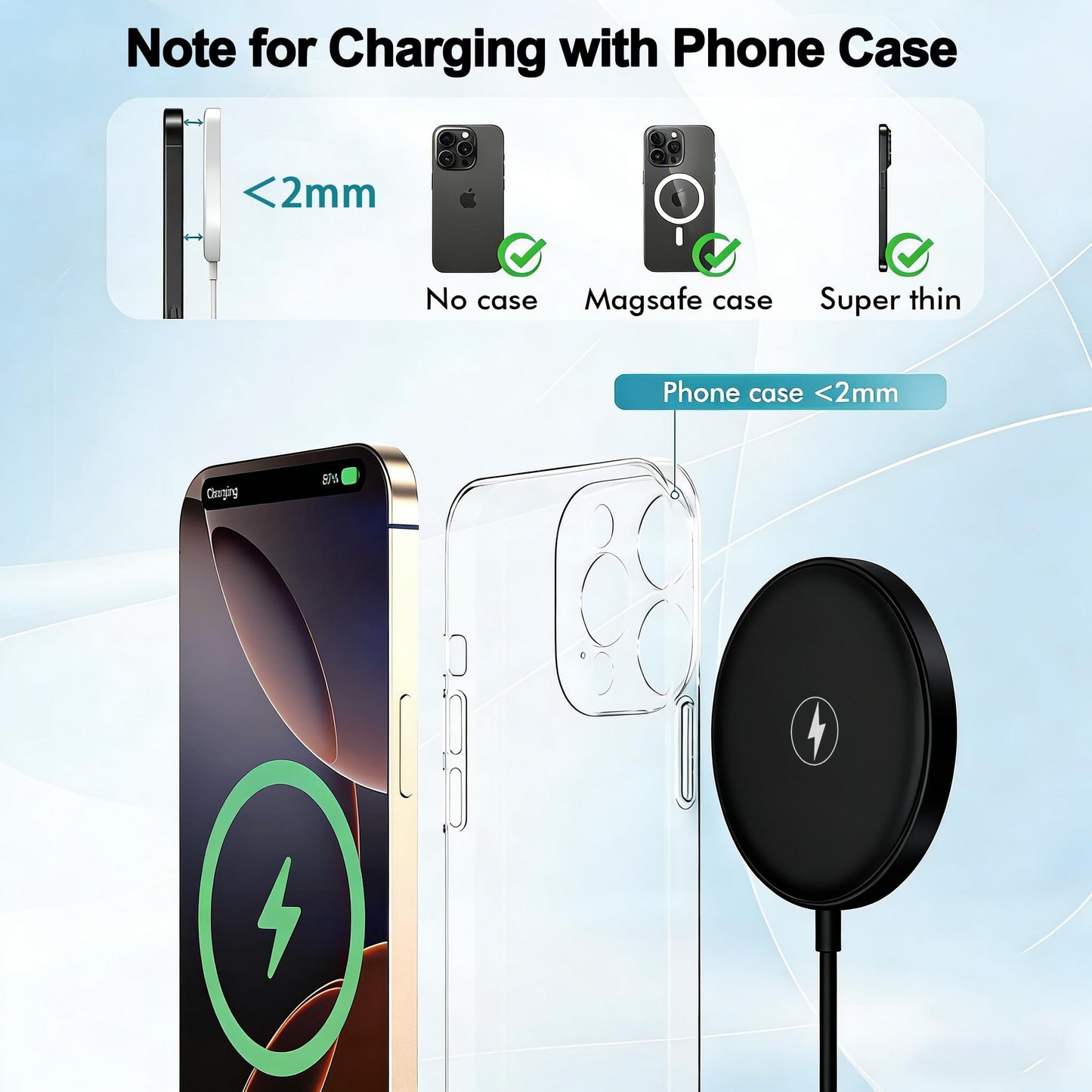 [Apple MFi Certified] iPhone Magnetic Wireless Charger 15W 6FT Mag-Safe Charging Pad with USB C Fast Wall Charger Block for iPhone 17 Pro Max/Air/16E/16 Plus/15/14/13/12/11/AirPods Pro 3/2(Black)