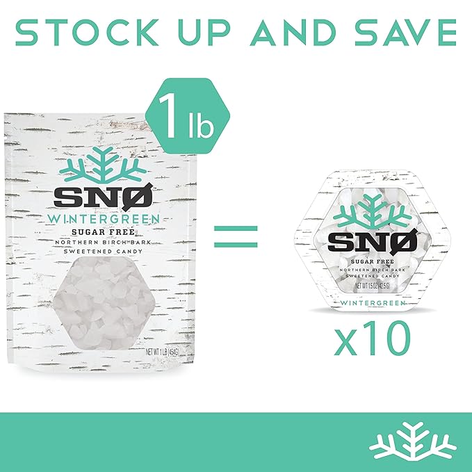 Wintergreen KETO Xylitol Candy Chips (6-Pack) - SNØ 1.5oz Tin - Sugar-Free Candy With Only 2 Ingredients | Low Carbs, Diabetic-Friendly, Non-GMO, Vegan, GF & Kosher | Purest candy in the world