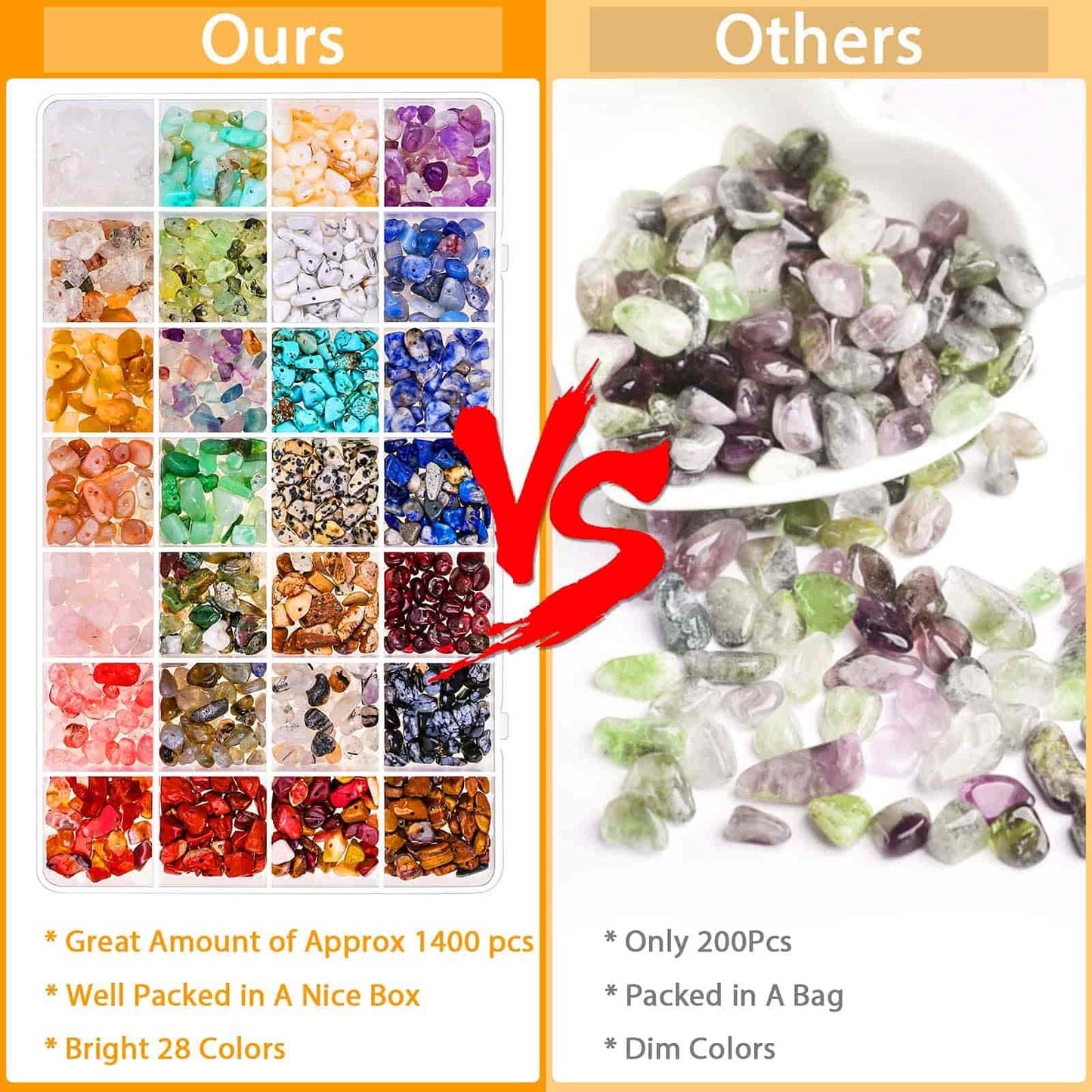 Crystal Chips Beads for Ring Making, 28 Colors Gemstone Beads for Jewelry Making, Crystal Ring Making Kit with Plastic Box for Jewelry Ring, Bracelets, Earring Making Supplies
