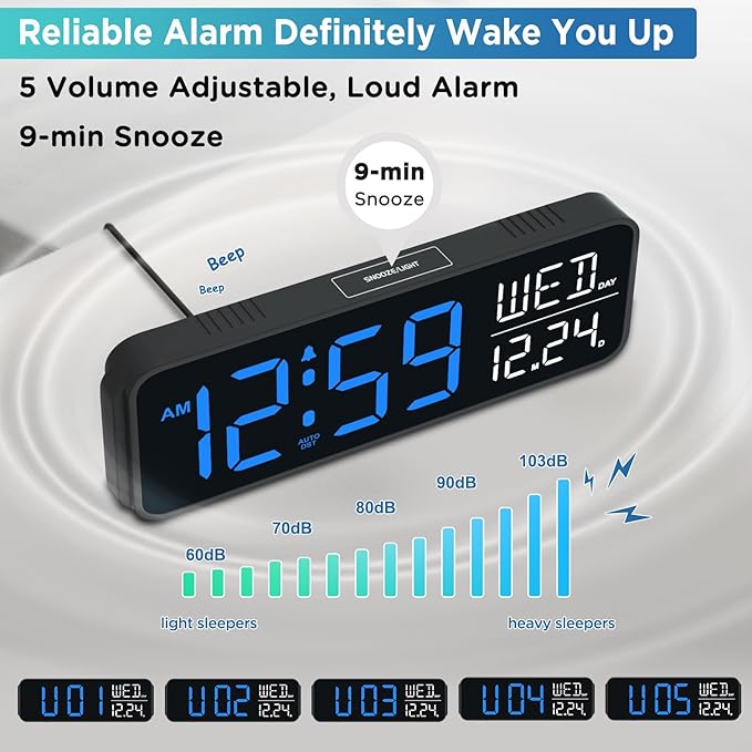 Peakeep Large Display Digital Alarm Clock for Bedroom with Date Day of Week