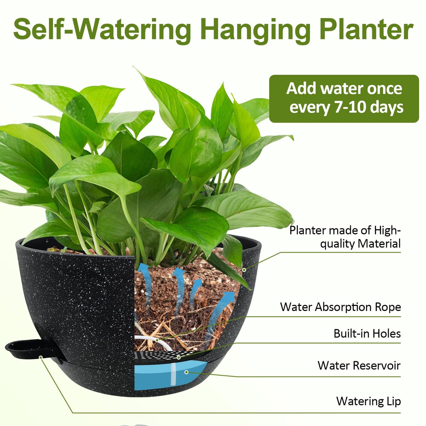 WOUSIWER Self Watering Hanging Planters, 2 Pack 12'' Plastic Pots with Drainage Holes & Reservoir Tray (Speckled Black) | Indoor & Outdoor Use for Ferns, Ivy, Herbs, Succulents