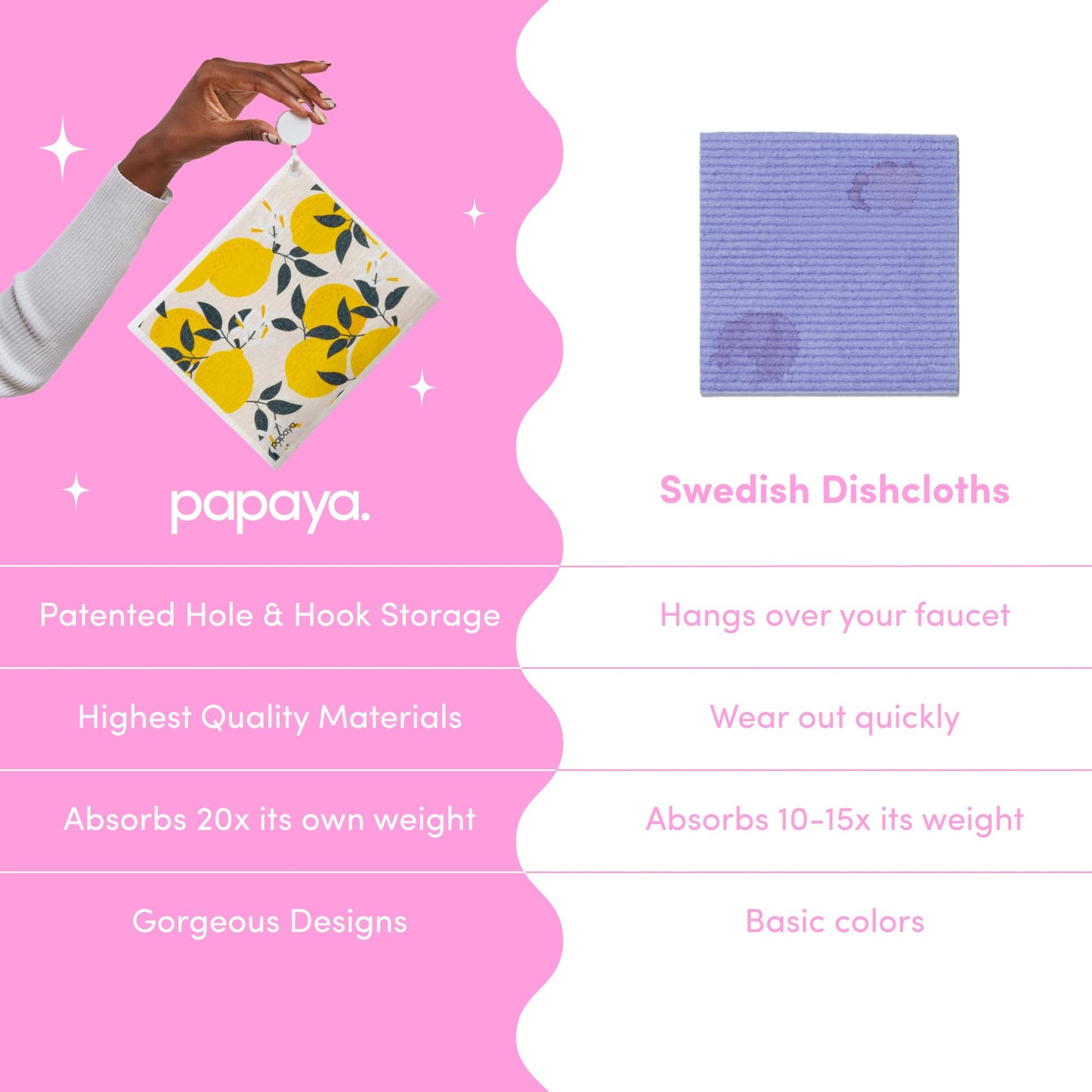 Papaya Reusable Paper Towels, Premium Swedish Dishcloths with Hook, Non-Scratch Reusable Paper Towel, 1 Sheet Replaces 17 Rolls - 4 Sheets, 2 Hooks