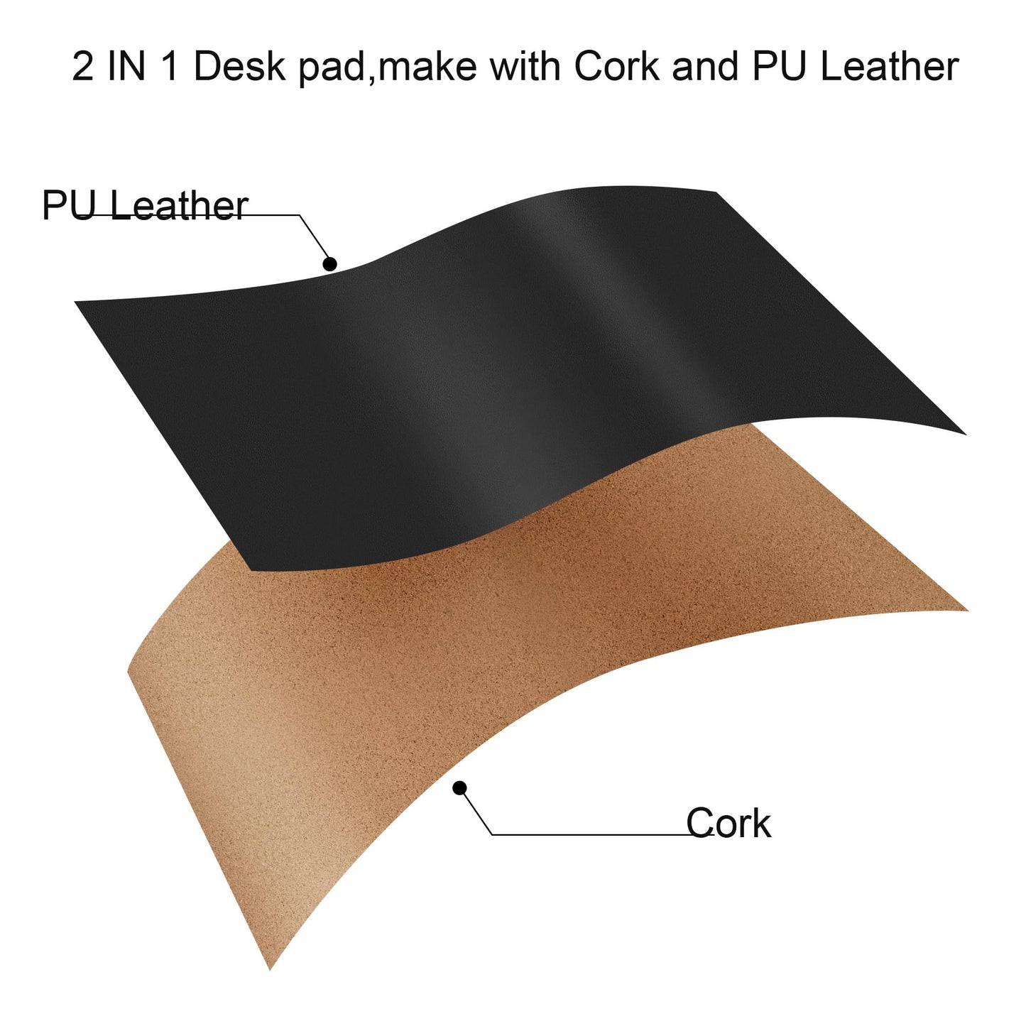 Chihein Cork & PU Leather Desk Mat 55” x 28” - Extra Large Mouse Pad, Double Sided Waterproof Desk Pad Protector for Executive Desk, Dining Table, Office Desk (Black)