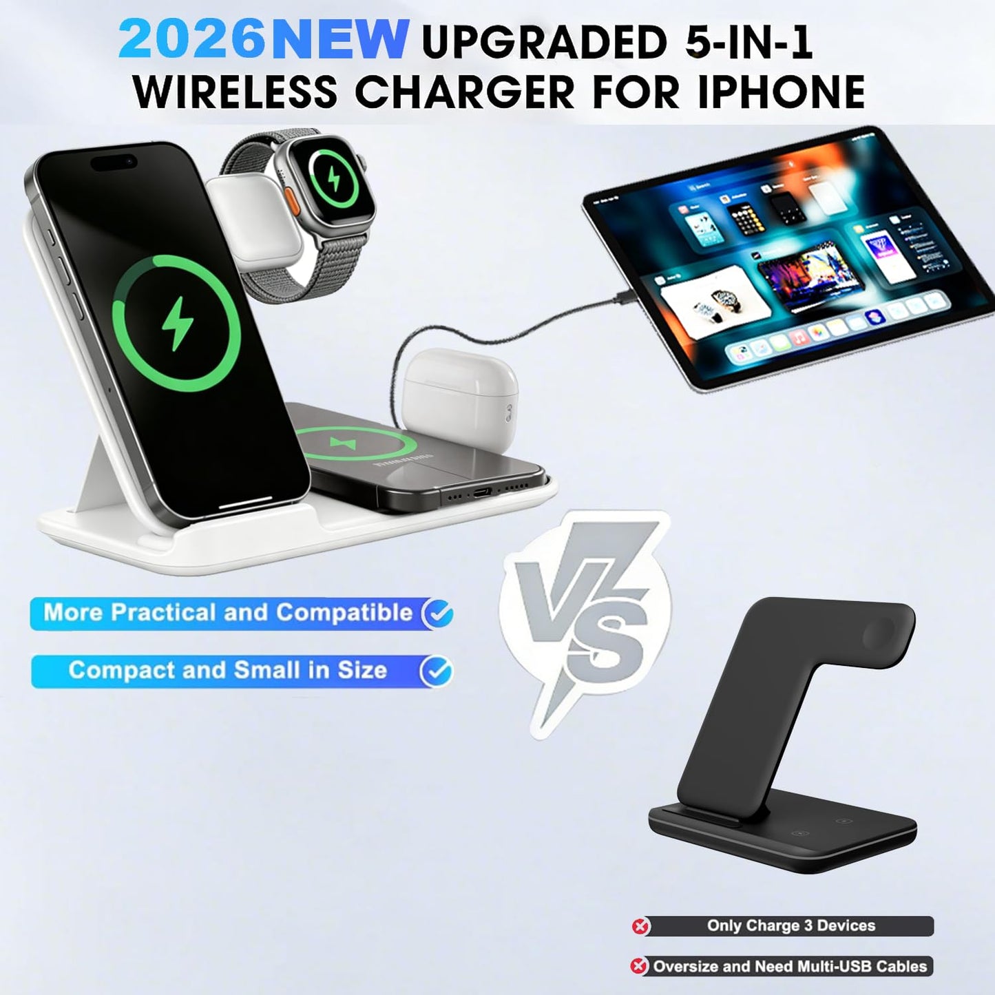 iGaur 5 in 1 Wireless Charging Station for Multiple Devices, Premium Fast Charging Stand for Apple Samsung Android, Dual Phone Dock with USB Port for Desk Nightstand