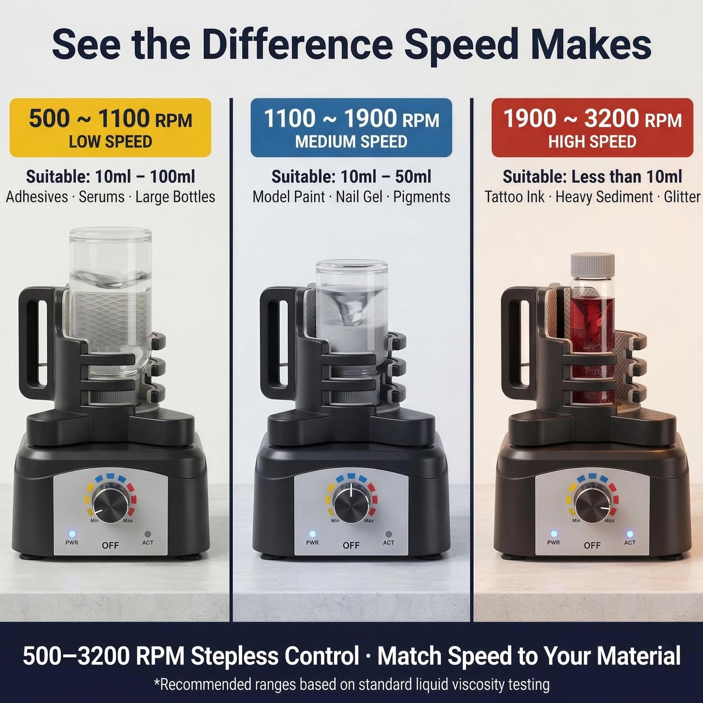 Vortex Mixer Shaker, 500-3200 RPM Adjustable Speed - Hands-Free Electric Paint Mixer for Hobby Model Paints, Tattoo Ink, Nail Polish & Lab Test Tubes - Includes Stable Holder