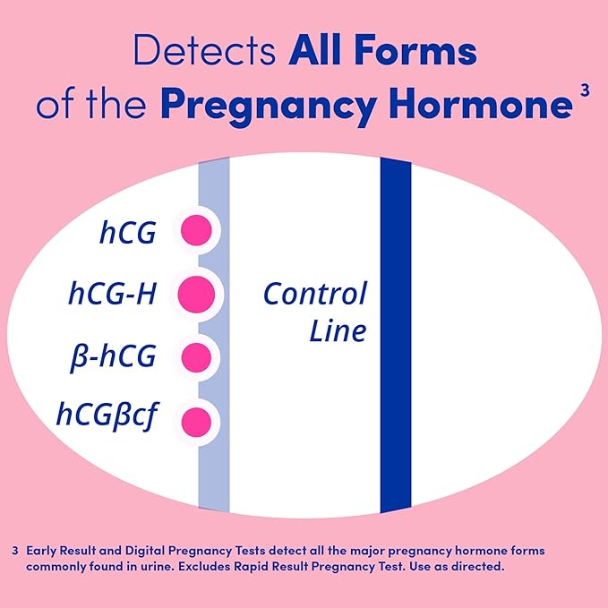 First Response Early Result Pregnancy Test, 2 Count (Packaging & Test Design May Vary) (Pack of 2)