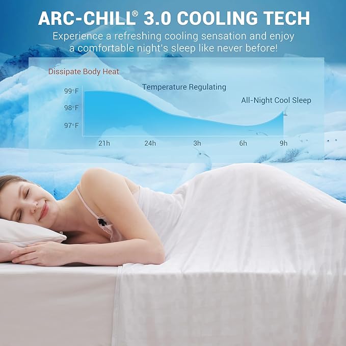 Elegear Revolutionary Cooling Throw Blanket, Absorbs Heat to Keep Body Cool for Night Sweats, Double Sided Arc-Chill3.0 Cool Fiber Q-Max>0.5, Lightweight Summer Cold Blankets Sleeping 51" x 67"