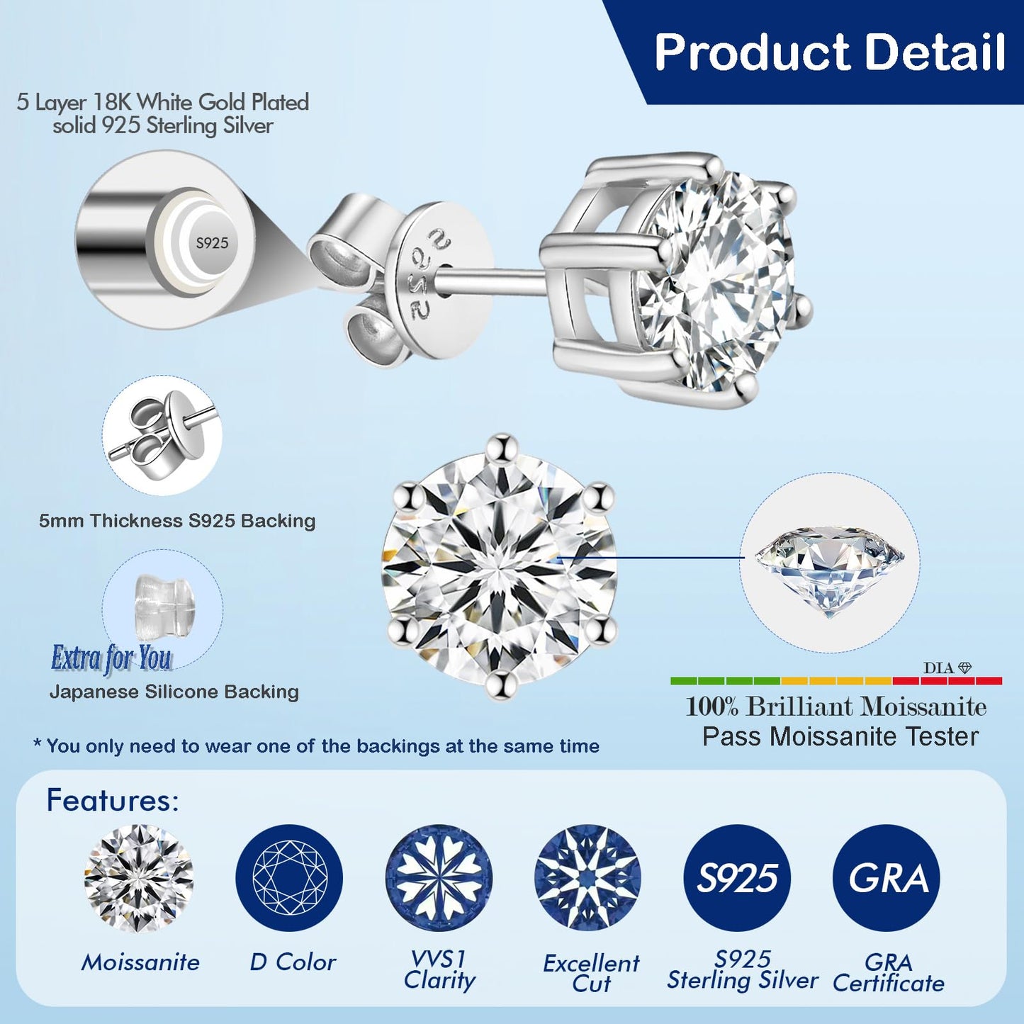 Moissanite Stud Earrings for Women Men, 1-6CT 6-Prong D Color Ideal 925 Sterling Silver Earrings with Certificate of Authenticity (2CT)