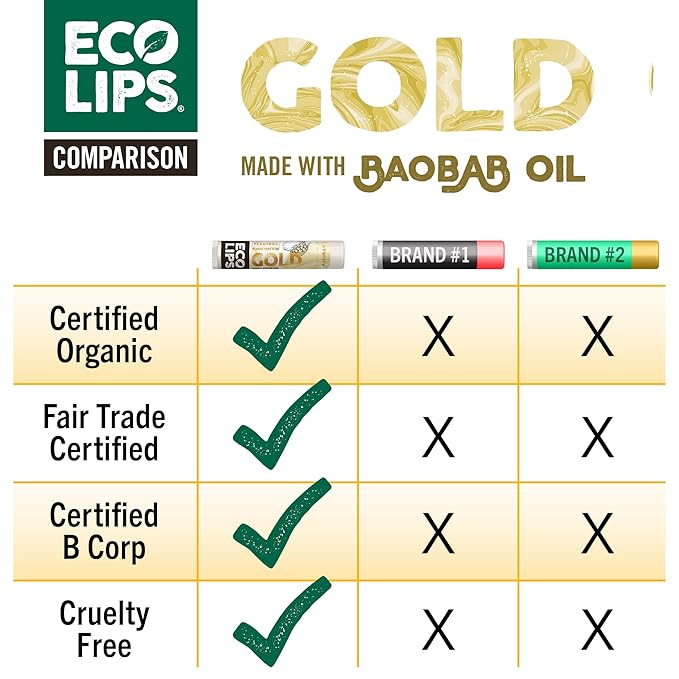 Eco Lips GOLD Organic Lip Balm with Baobab Oil - Soothe and Moisturize Dry, Cracked and Chapped Lips - 100% Plastic-Free Plant Pod Packaging (6 Tubes)