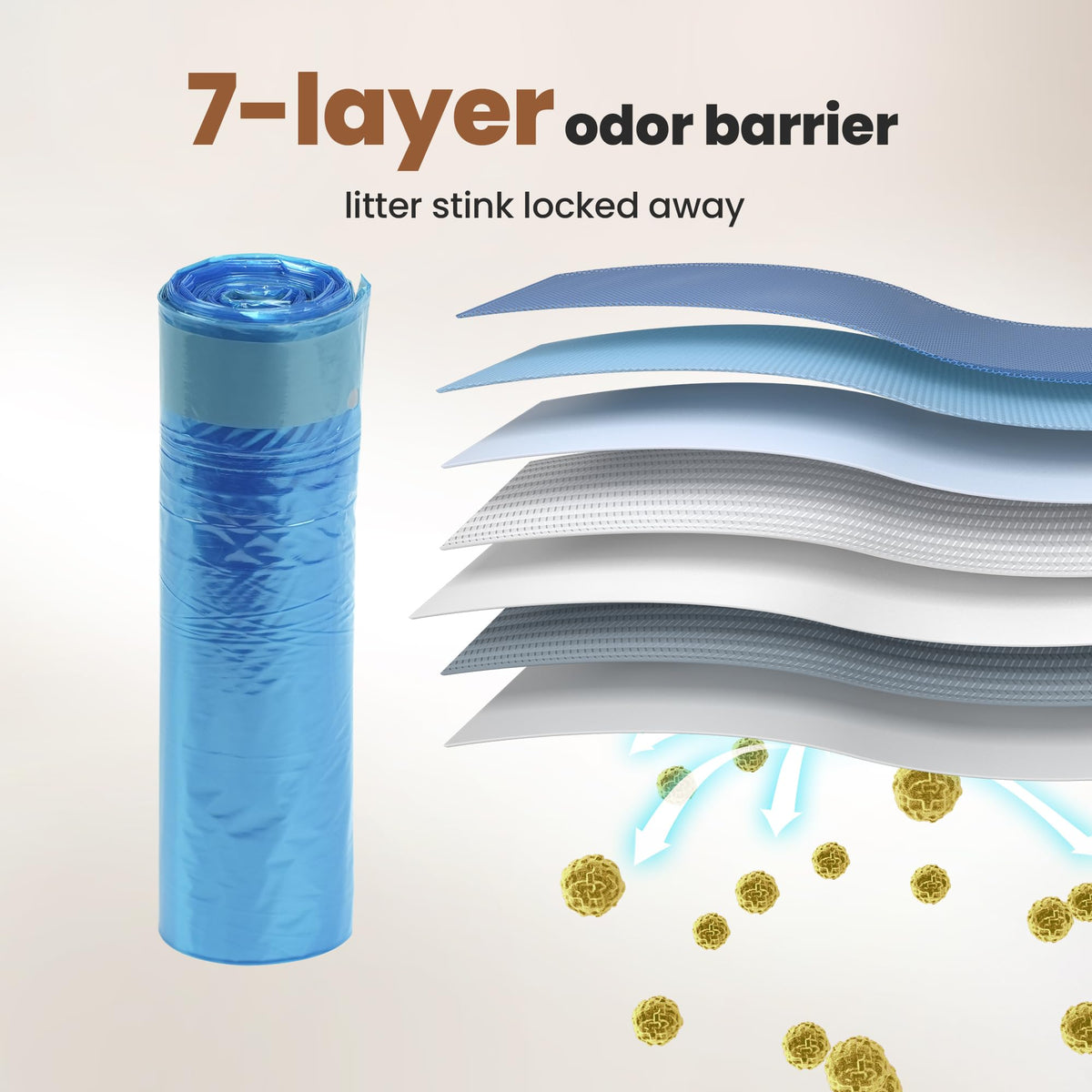 GKJ Cat Litter Box Waste Disposal System for Odor Control Cat Litter Trash Can | Includes 1 roll of 16 Easy Tear-Off Bags | Diaper Trash Can