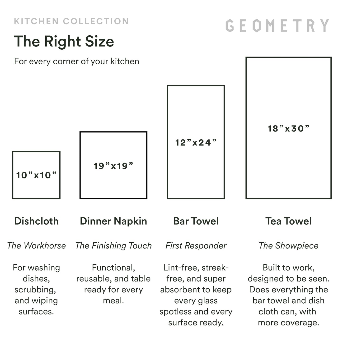 GEOMETRY Dishcloth – Evergreen Collection – Quick-Dry, Ultra-Absorbent, Reusable Microfiber Kitchen Towels for Drying & Cleaning - Pebble Play - 3 Pack