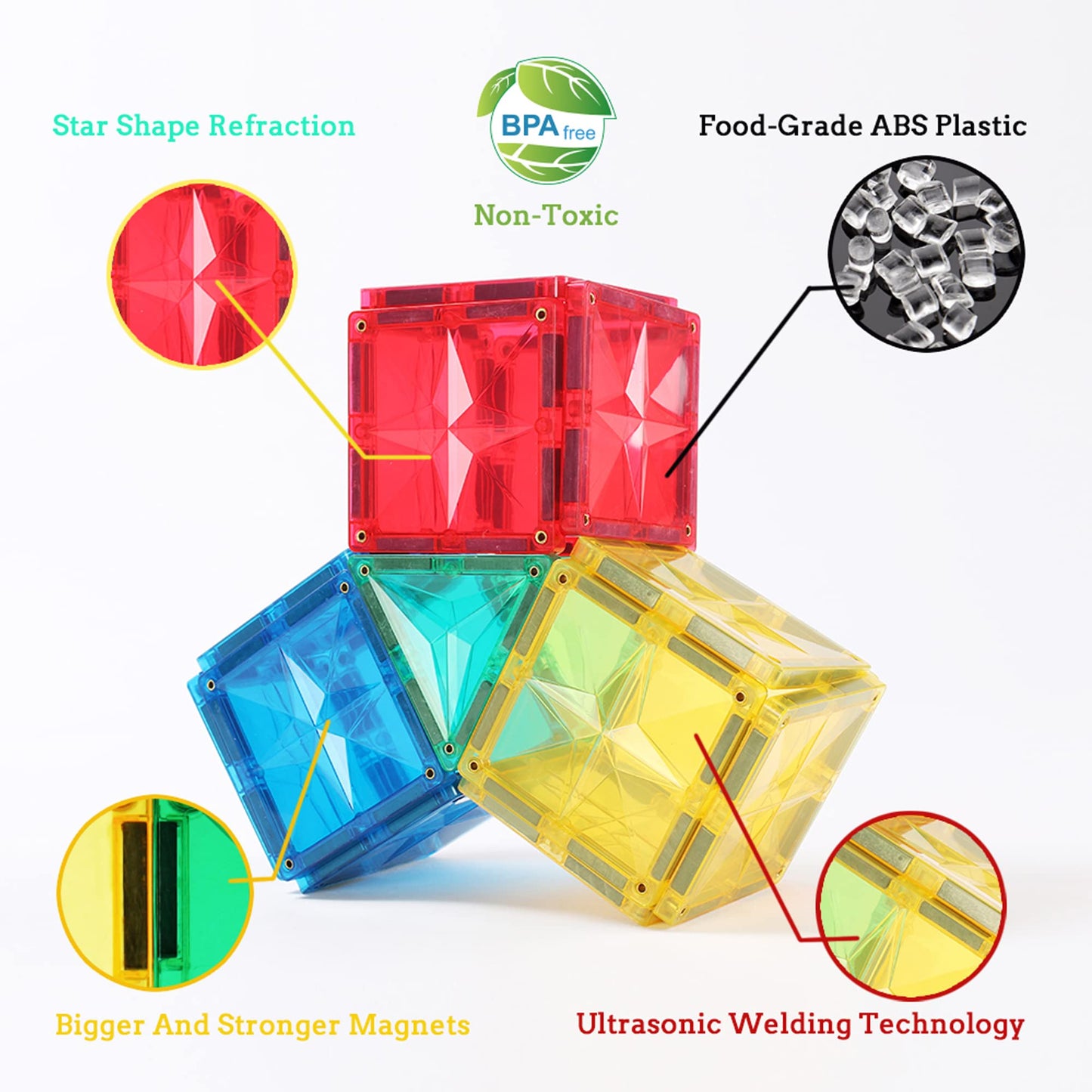 MEGAGONTILES 162PCS Premium Magnetic Tiles Set | STEM-Authenticated Magnetic Building Blocks | Educational Construction Toy for Kids Ages 3–8 (Boys & Girls)