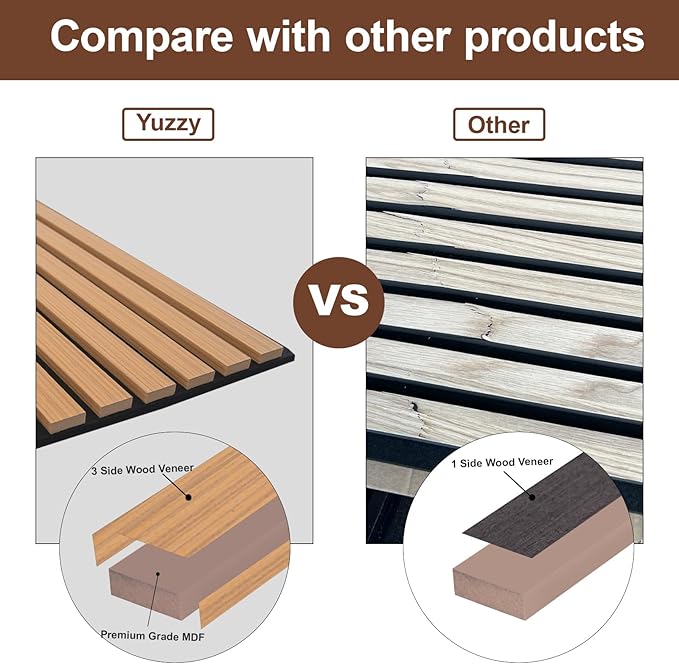Yuzzy Wood Panels for Wall - 9 Feet Teak Wood Slat Acoustic Panels 4 PCS - Modern Sound Absorbing Wall Panels for Interior Wall Decor for Home, Office, Studio