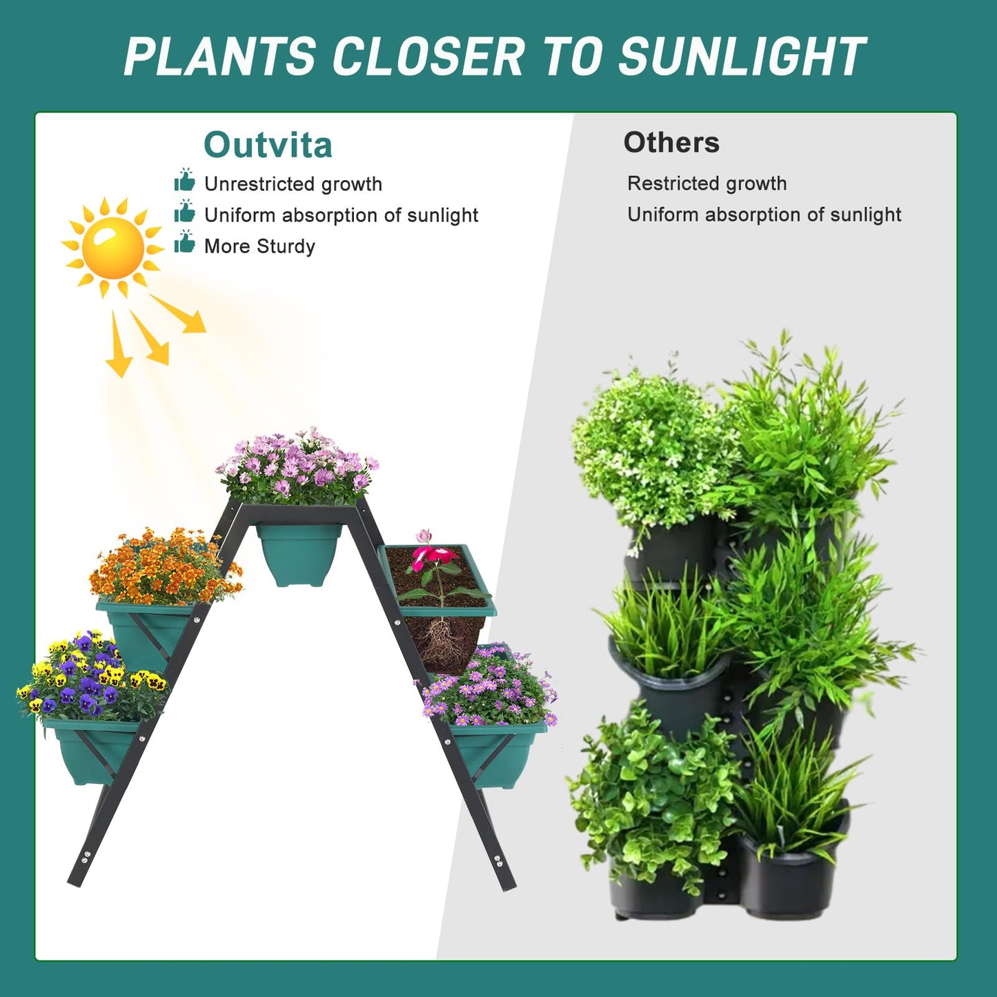 5-Tier Vertical Raised Garden Bed with 5 Planter Boxes, Large Mobile Garden Planter Stand for Herbs Flowers Vegetables, Outdoor Indoor Tiered Plant Bed for Patio Balcony Backyard
