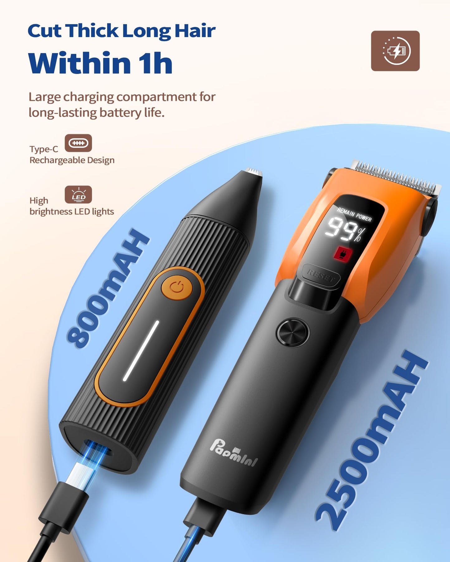 PAPMINI Dog & Cat Grooming Kit for Thick Coats, Heavy Duty Rechargeable Trimmer with LED Display & Storage Bag (Orange, 2 in 1)