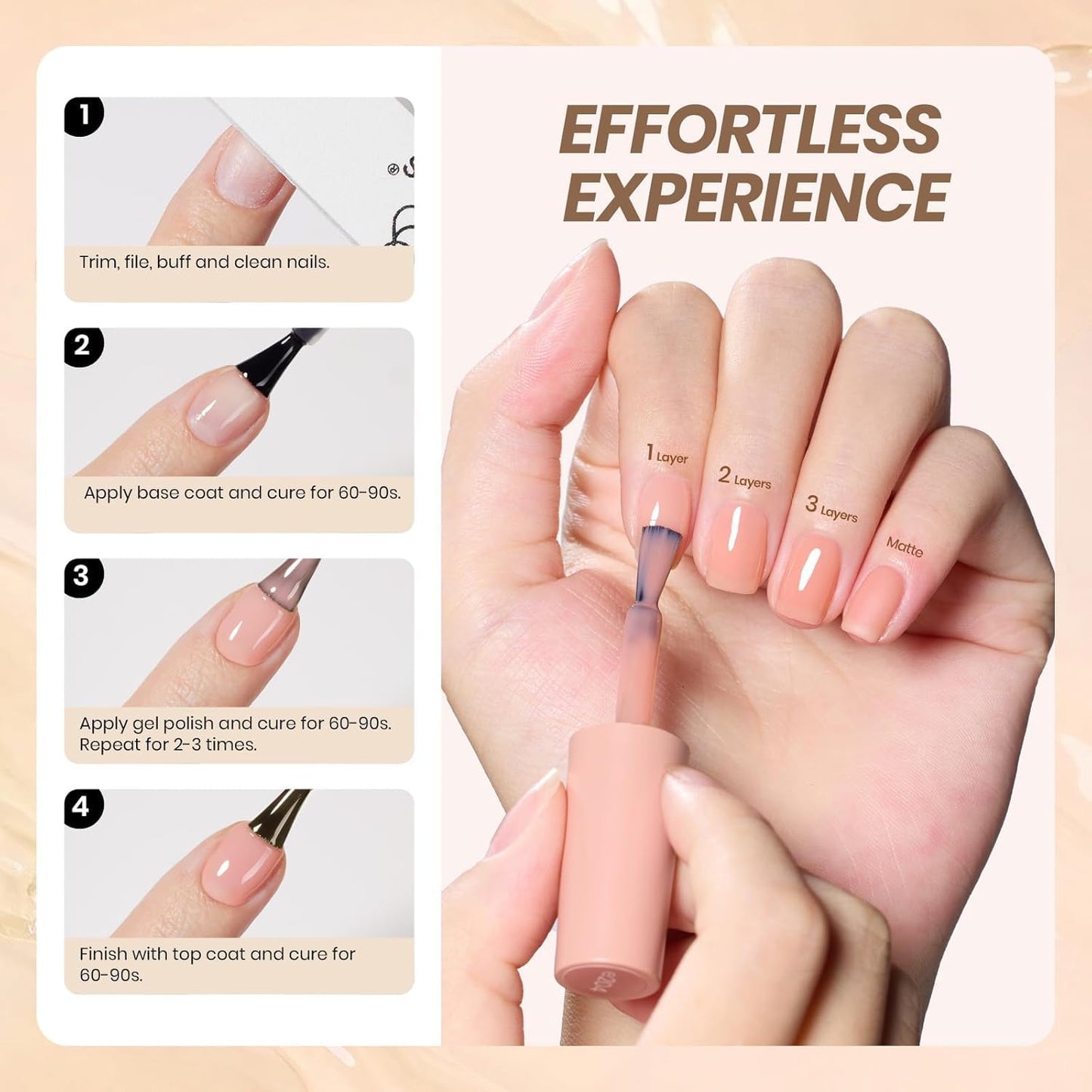 Beetles Nude Gel Nail Polish Set - 6 Colors Neutral Nude Jelly Gel Nail Polish Kit Sheer Transparent Effect Soak Off UV DIY Dusky Mocha French Nail Art Manicure Gifts for Women