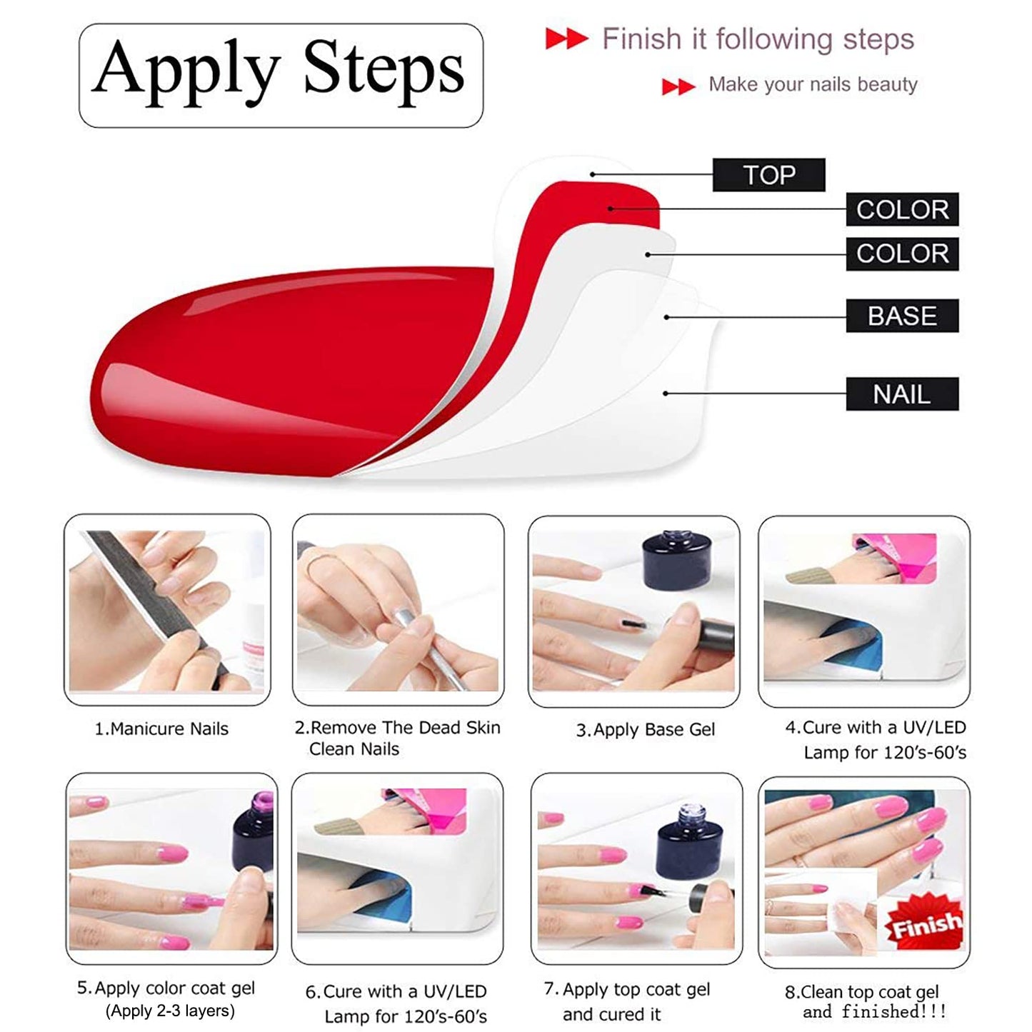 Vishine Soak Off Gel Nail Polish Kit 8ml UV LED Nail Gel Polish Varnish Manicure Gift Set C003
