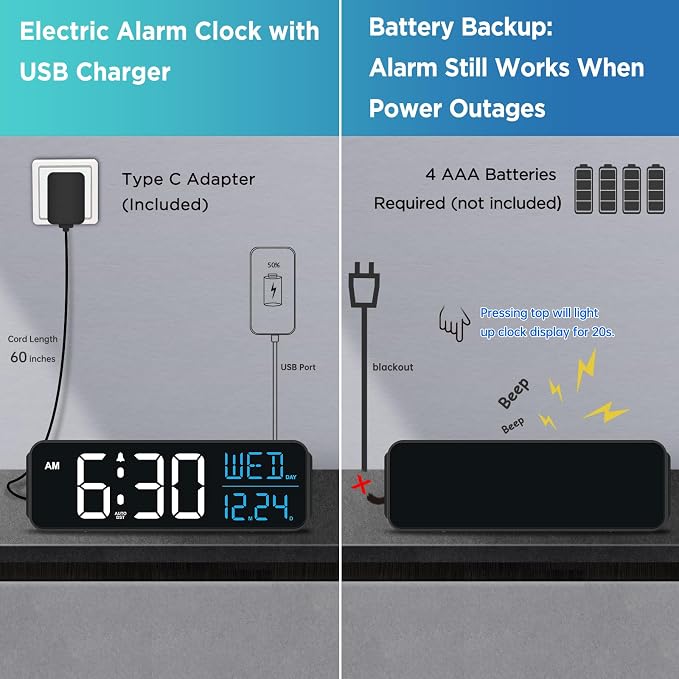 Peakeep Large Display Digital Alarm Clock for Bedroom with Date Day of Week
