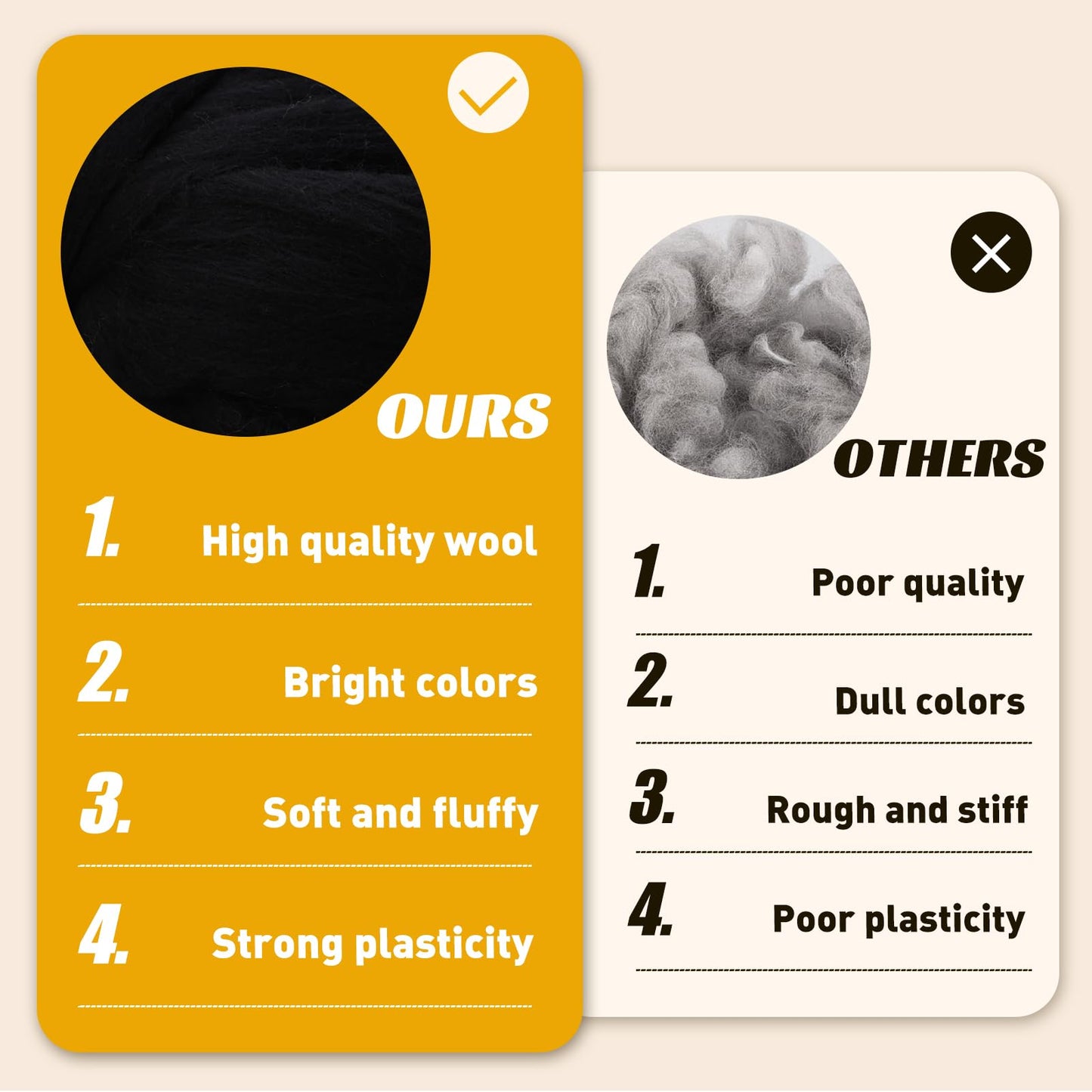 MORFEN 9.5 Oz Wool Roving, Needle Felting Wool, Fibre Wool Roving Top, Pure Wool, for Needle Felt Supplies, DIY Home Decorations Craft Materials(Black)