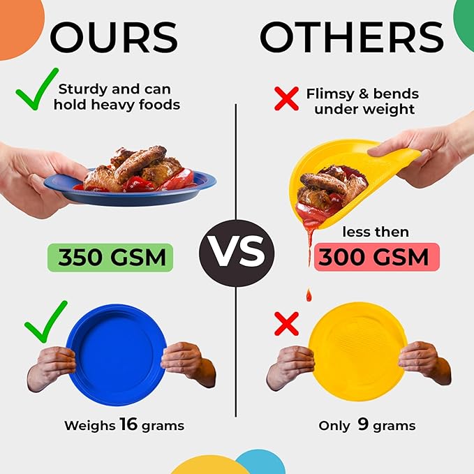 Exquisite Party Solids Orange Plastic Plates For Party Supplies 7" Orange Disposable Plates Heavy Duty 50 Pcs Plastic Dinnerware Sets Heavy Duty 350 GSM Disposable Dinnerware Set
