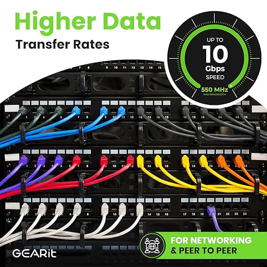 GEARit Cat 6 Ethernet Cable Pack - 10-Pack 14 ft Cat6 Ethernet Patch Cables | RJ45 Network Patch Cable, 10 Gbps Snagless Gold-Plated Connectors - Ethernet Cable Cat 6 for PC, TV, Router - Black