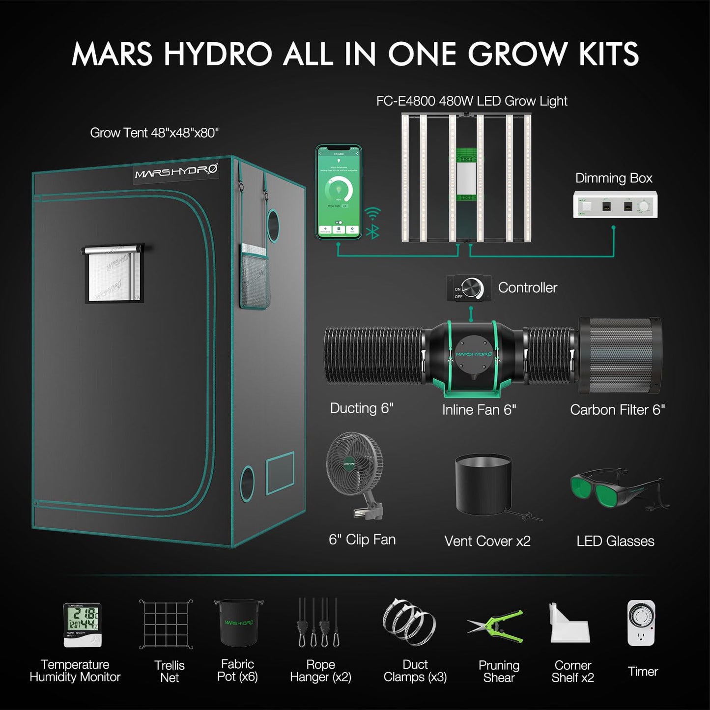 MARS HYDRO 4x4 Smart Grow Tent Kit Complete System,480W FC-E4800 APP WiFi Control Light 2646pcs LED,1680D High Reflective Mylar,with 6inch 32dB,402CFM Quiet and Energy-Efficient Ventilation System