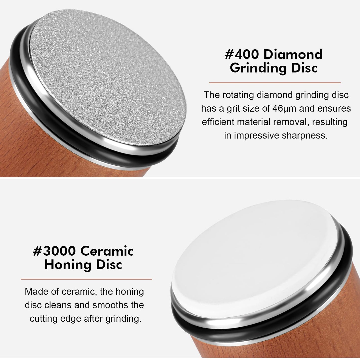 SULLARYA Knife Sharpener, Rolling Knife Sharpener, Knife Sharpening kit with Diamonds and Ceramic for Steel of Any Hardness, Kitchen Knife Sharpener with 15 & 20 Degree Magnetic Angle