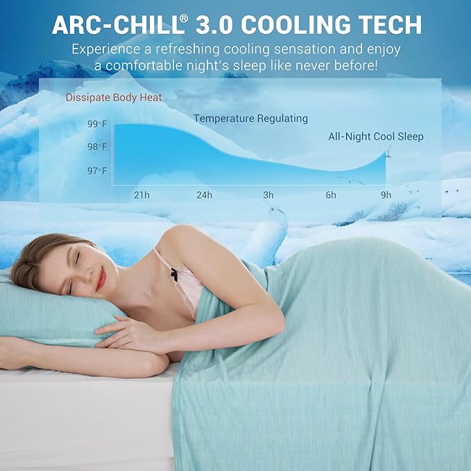 Elegear Revolutionary Cooling Blanket Throw Absorbs Heat to Keep Body Cool for Night Sweats, Arc-Chill 3.0 Cool Fiber Q-Max>0.5 for Hot Sleepers, Lightweight Summer Cold Blankets for Sleeping, Green