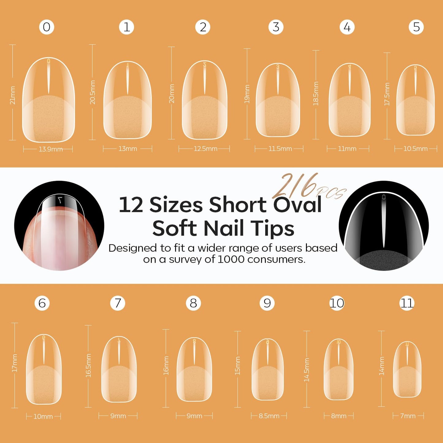modelones Short Oval Nail Tips, Pre-shaped Soft Gel Tips Fake Nails False Acrylic Clear Full Cover Press on Extension Kit Gel Manicure DIY at Home 216PCS 12Sizes
