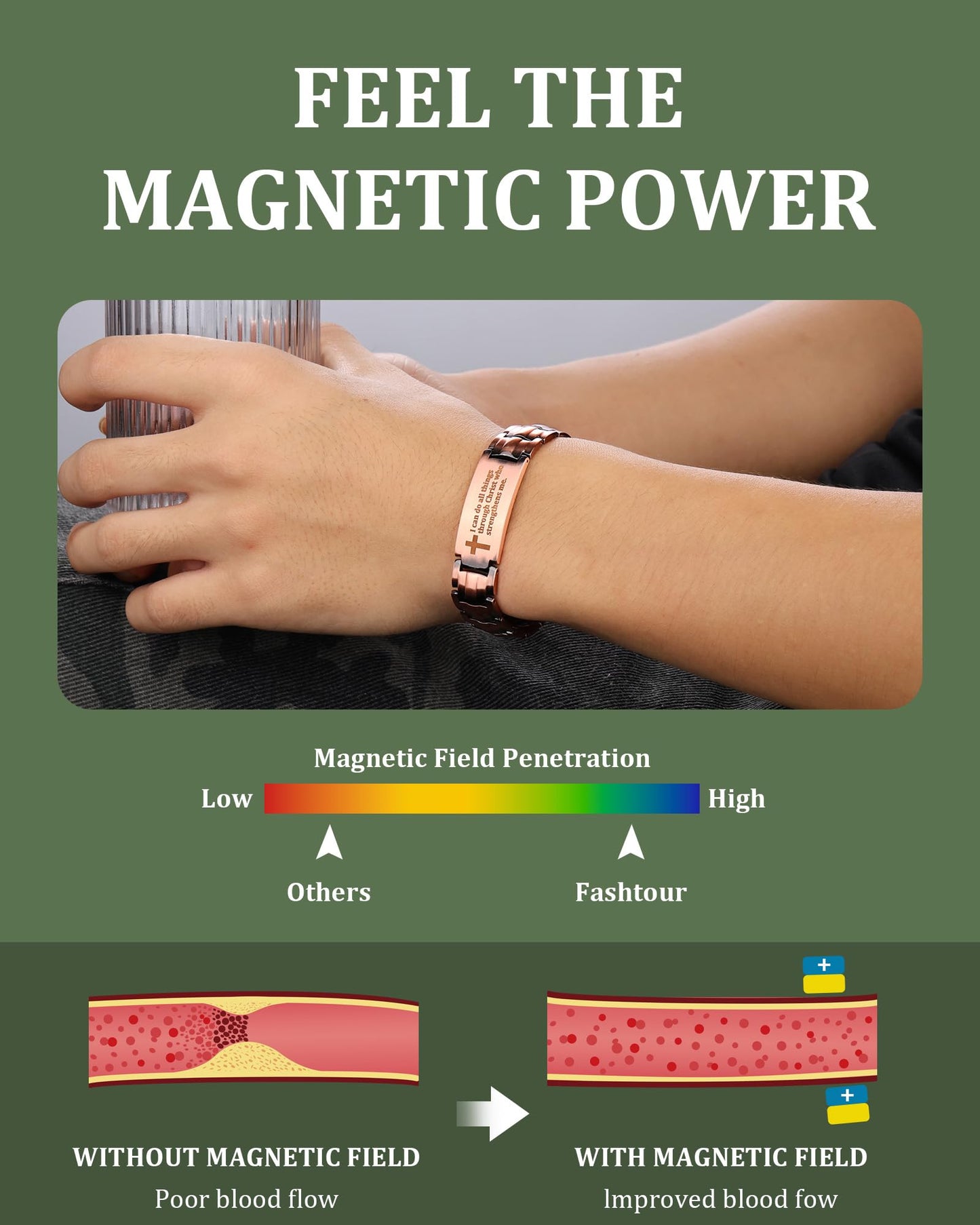 Fashtour Copper Cross Bracelet for Men - Ultra Strength Magnetic Mens Cross Jewelry Set - Adjustable Magnetic Bracelet with Sizing Tool Jewelry Box(Copper&Philip 4:13)
