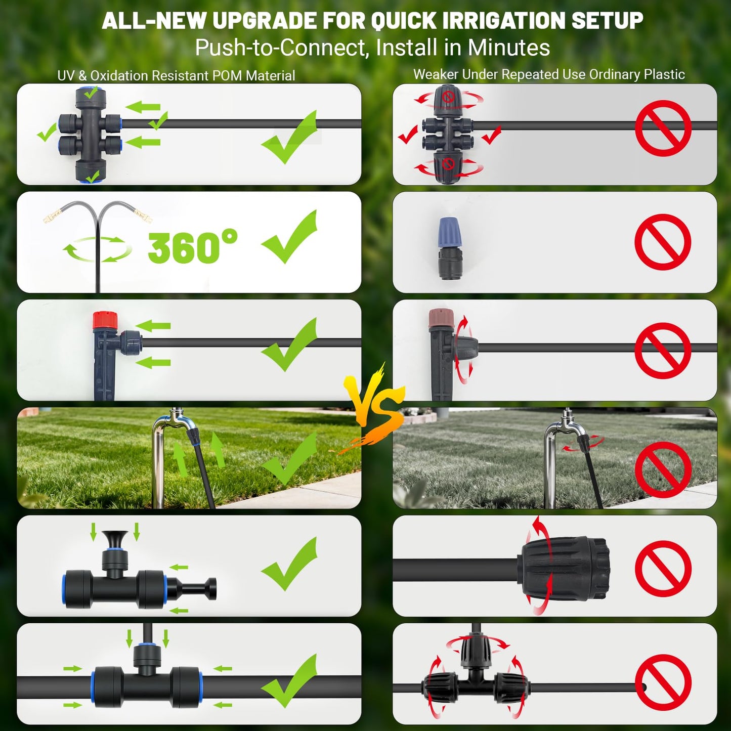 230FT Drip Irrigation Kit with Quick Connect PE Tubing, Automatic Garden Watering Sprinkler System, 2026 Upgraded Water-Saving Design with 3 Adjustable Misting Emitters, Greenhouse & Raised Bed