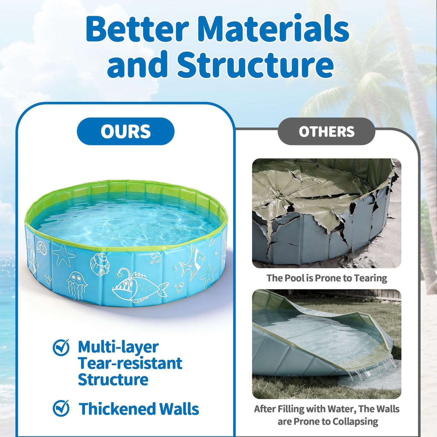 47"‌ Foldable Kiddie Pool with Canopy, Suitable for Toddlers and Babys Aged 1-5 Years, Designed for Use in Backyard, Beach, Park, Blue and Green(No Sprayer)