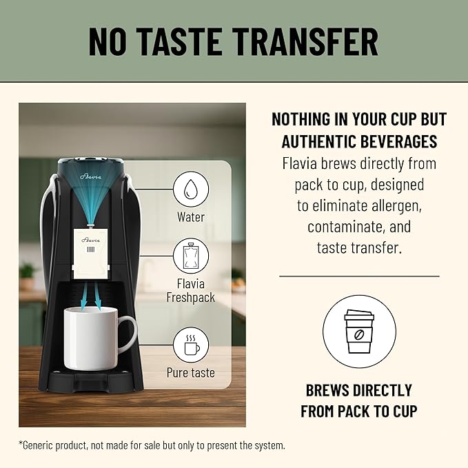 Flavia Lavazza Mocha Latte Freshpacks works only with Flavia Brewers (Case of 72)