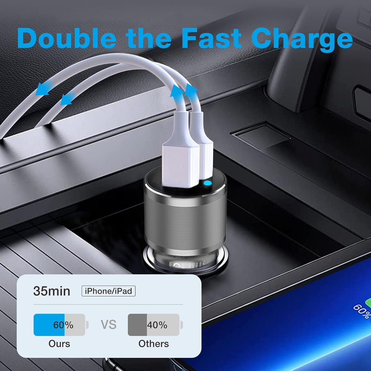 MOCA 38W Fast Car Charger, Dual Port USB C Power Delivery All Metal Lighter PD/ QC3.0 Car Charger with 2 Pack PD Lightning Cord Quick Charging for iPhone 16 15, Samsung Galaxy S25 S24, Pixel, Android