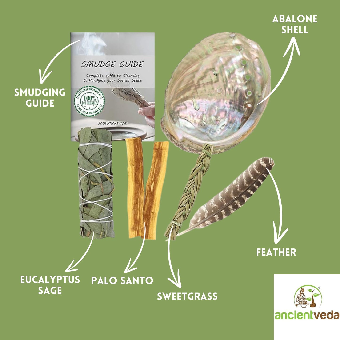 Ancient VEDA Healer's Kit: Complete Sage Smudge Kit Bundle w/Abalone Shell, Palo Santo, Sweetgrass, Turkey Feather & Guidebook – Spiritual and Energy Cleansing, Ritual Supplies, Smudging Essentials