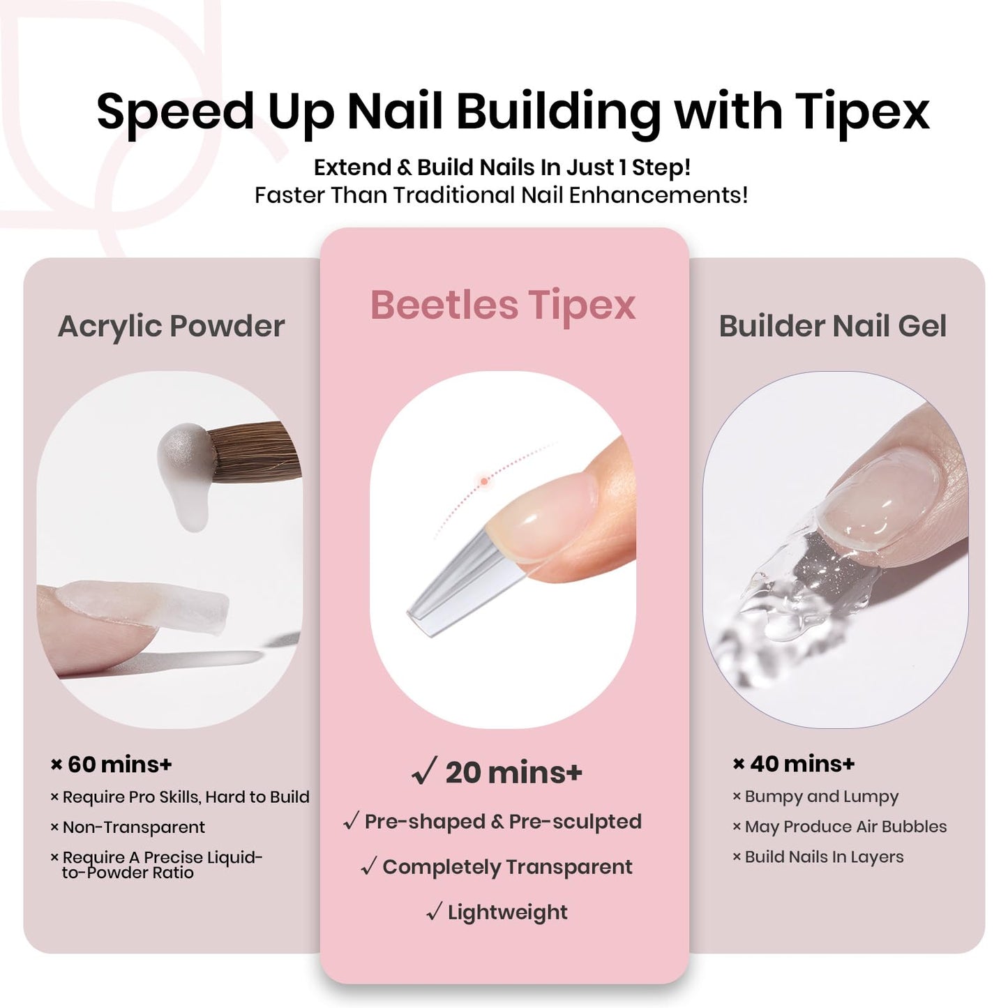 Beetles Tipex Instant Apex Nail Tips, Coffin Medium, 16 Sizes (00–14), 192pcs, Built-In Apex, No Builder Gel Required, Thicker Strong Acrylic Tips for DIY Nail Extensions