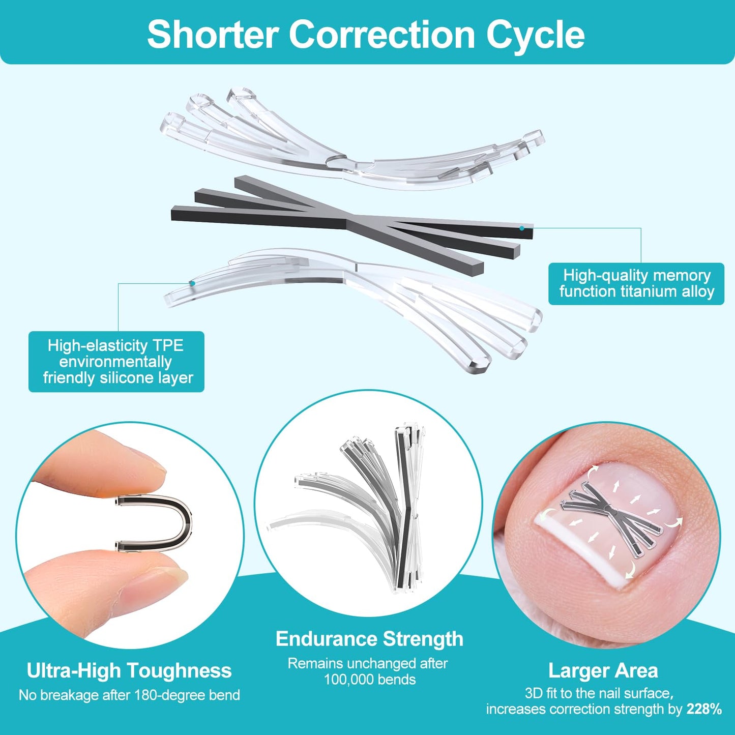 Ingrown Toenail Treatment Kit with Upgraded 6-Angle Shape,Titanium Alloy Ingrown Nail Corrector Tools with 4 Multi-Sizes,Ingrown Toe Nail Relief Remover Strips for Curved Toenail Quick Relief,8Pcs