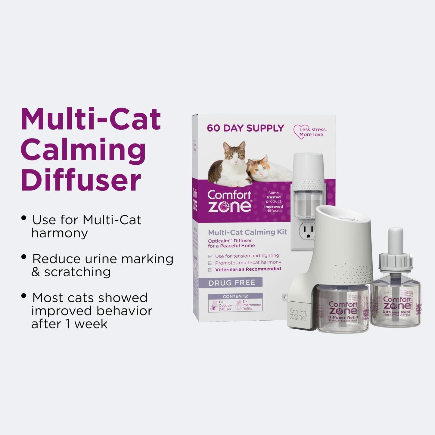 Comfort Zone Cat Dad 2025 Gift Box