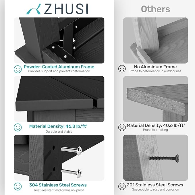 ZHUSI Patio Table and Chairs Set, Outdoor Table and Chairs,HDPE Outdoor Dining Set with Umbrella Hole for Backyard, Poolside, Porch (Black, 5 PCS)
