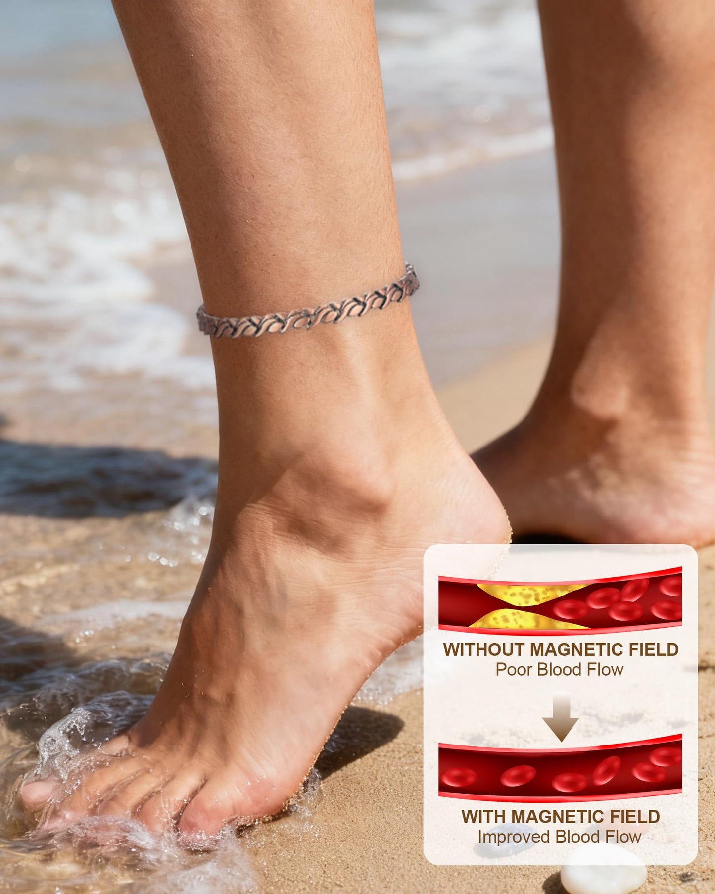 Fashtour Copper Anklet and Ring Set for Women, 99.9% Pure Copper Magnetic Ankle Bracelet with 3500 Gauss Magnets, Adjustable Jewelry Gift (Fishtail)