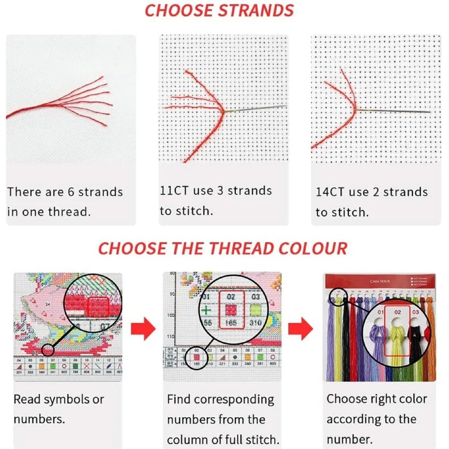 DMCVIVR Stamped Cross Stitch Kits for Adults Beginners Embroidery Kits 11CT Needlepoint Kits Cross Stitch Patterns Embroidery Patterns&ovely Bird Game 16x20 inch