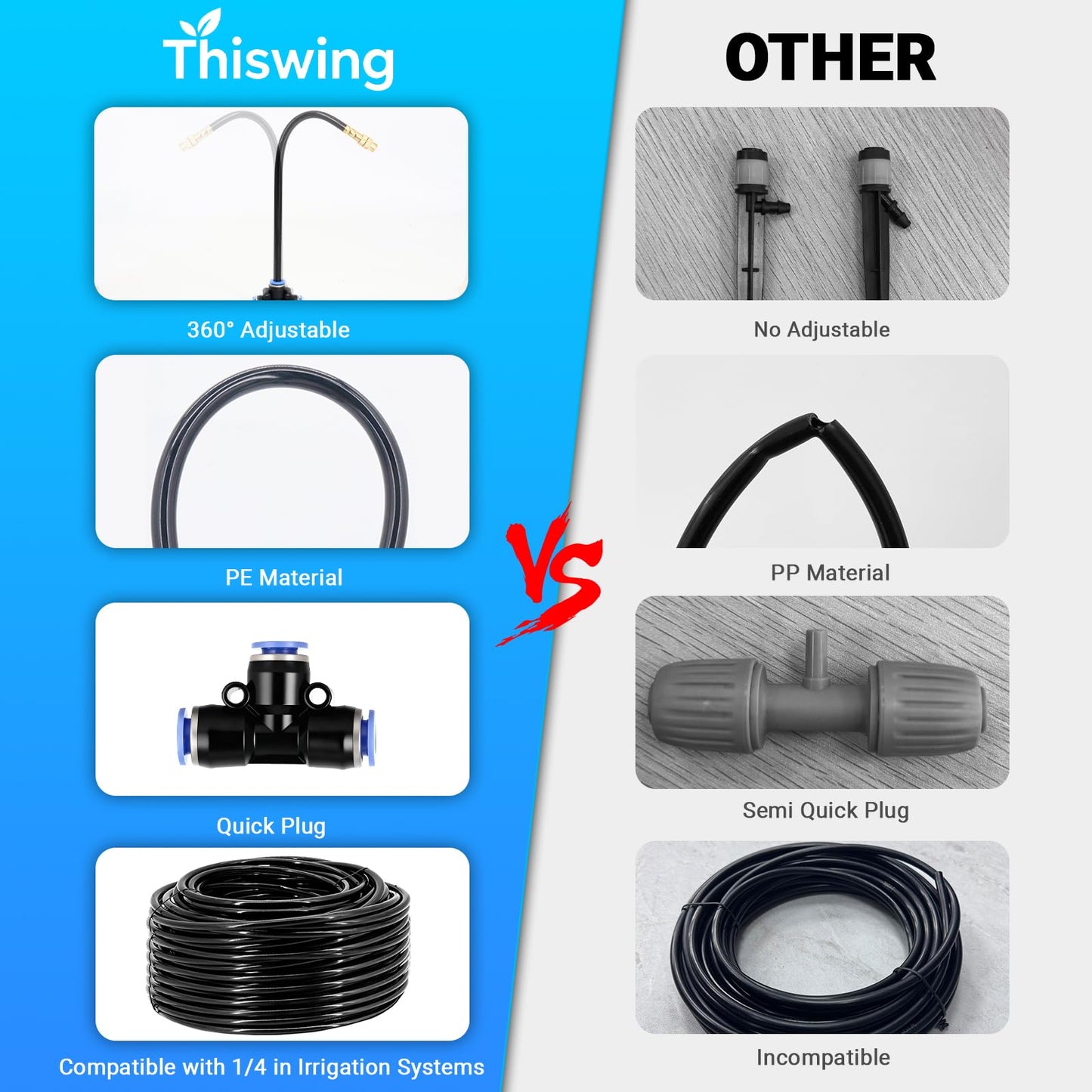 Thiswing 100FT 360° Adjustable Irrigation System for Garden – 1/4" Tubing with 18 Nozzles, Watering Misting System, Sprinkler for Garden, Raised Bed, Lawn, Plants