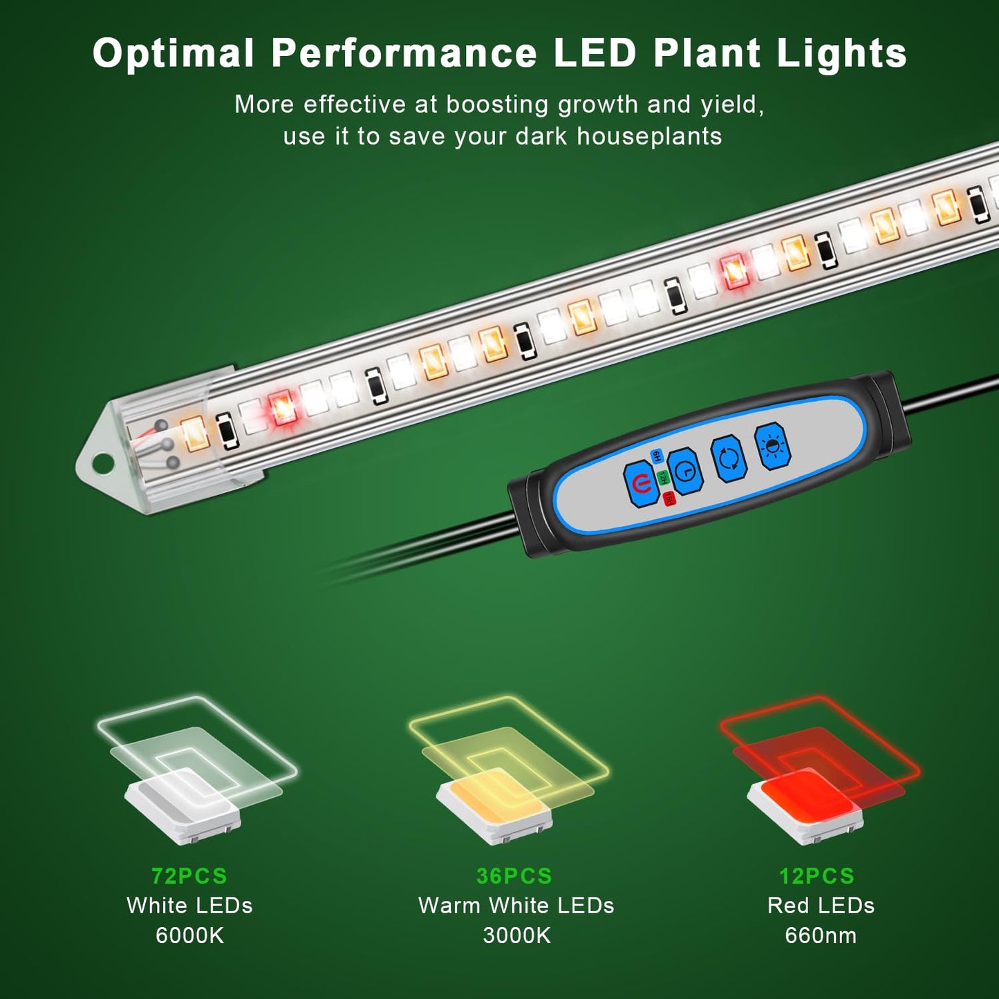 Kullsinss Grow Lights for Indoor Plants, 16" Full Spectrum Plant Grow Light Strips with Upgrade Timer 6/12/16 Hrs, 5 Dimmable Levels, 120 LEDs Sunlight Growing Lamp for Indoor Greenhouse, Seedlings