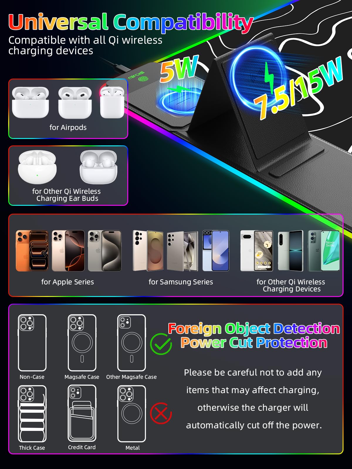 Mouse Pad with Foldable Phone Holder & Wireless Charger, XXL RGB Gaming Mousepad 31.5"x15.8" Large Desk Mat for Keyboard, 11 Colors 5 Modes