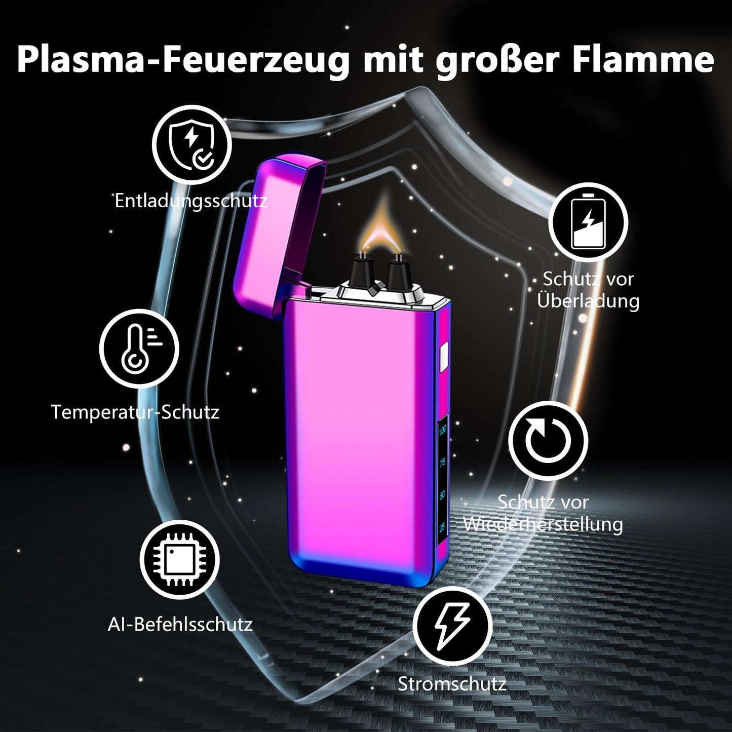 YOZWOO Electric Lighter Type-C Rechargeable Lighters Plasma Lighter High Power Flame Arc Lighters Windproof Electronic Lightre with Smart Chip for Candles, Incense with High-Grade Gift Box(Ice Colour)