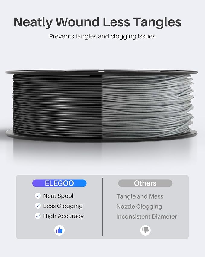 ELEGOO PLA Filament 1.75mm White 2KG, 3D Printer Filament Dimensional Accuracy +/- 0.02mm, 2pcs 1kg Spool(2.2lbs) Fit Most FDM 3D Printers