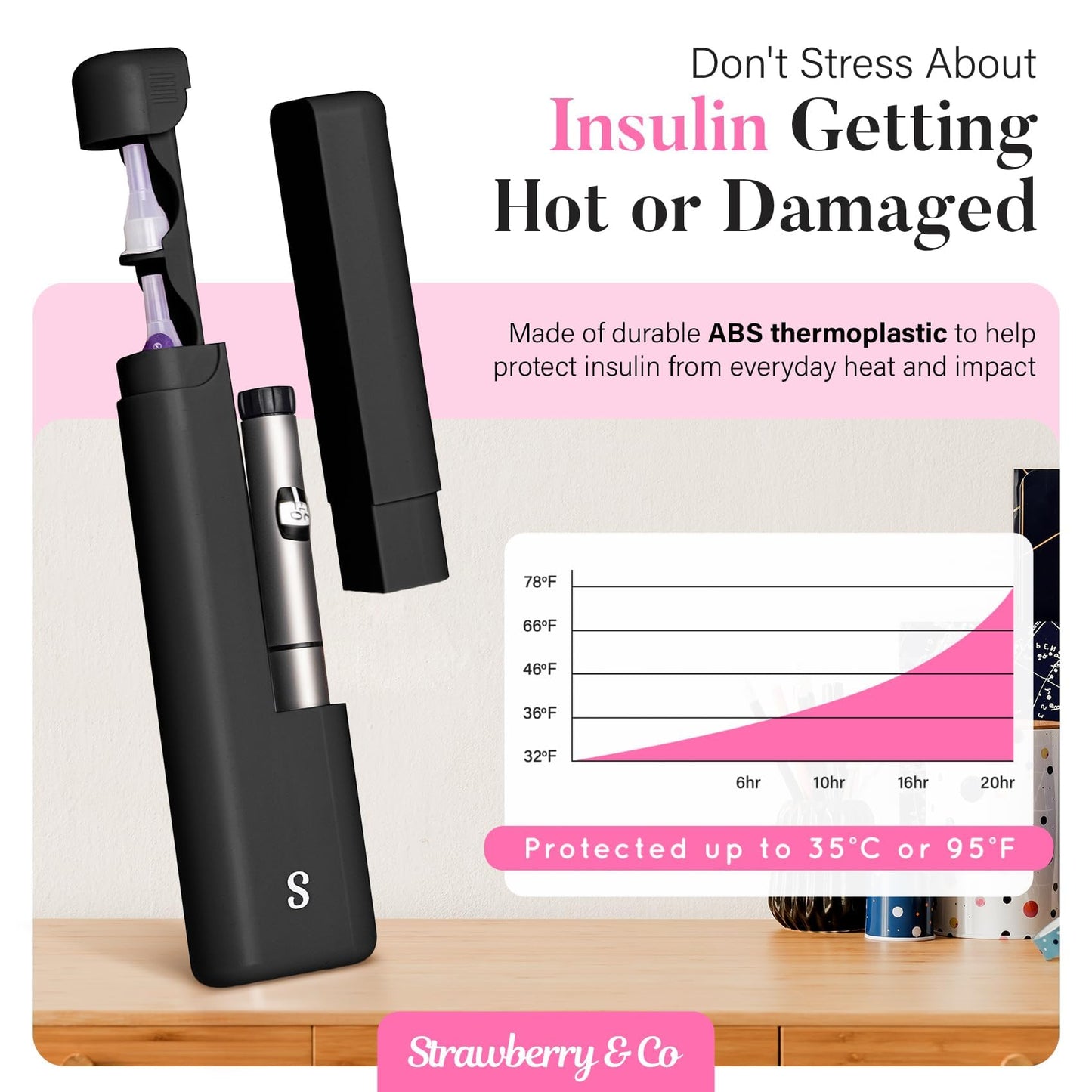 STRAWBERRY & CO Insulin Cooler Travel Case - Built-in Sharps Dispenser & Temperature-Control Organizer- TSA Approved Diabetic Pen Storage for Ozempic, Insulin Pens & Needles - Compact & Leak-Proof