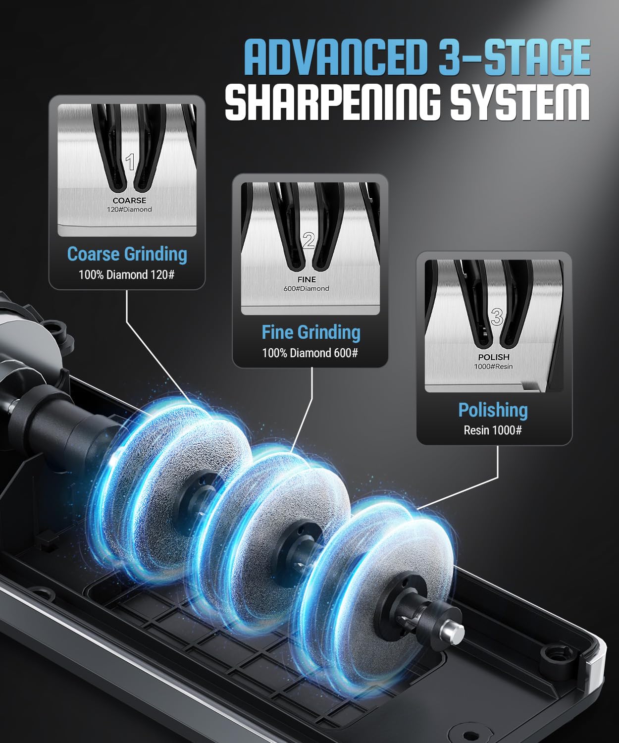 LEFUGO Electric Knife Sharpener for Kitchen Knives, Detachable Sharpening Head, 3-Stage Knife Sharpener Electric, 100% Diamond Abrasive, 15-Degree Precision Angle, Fast Sharpening, Polish (Silver)