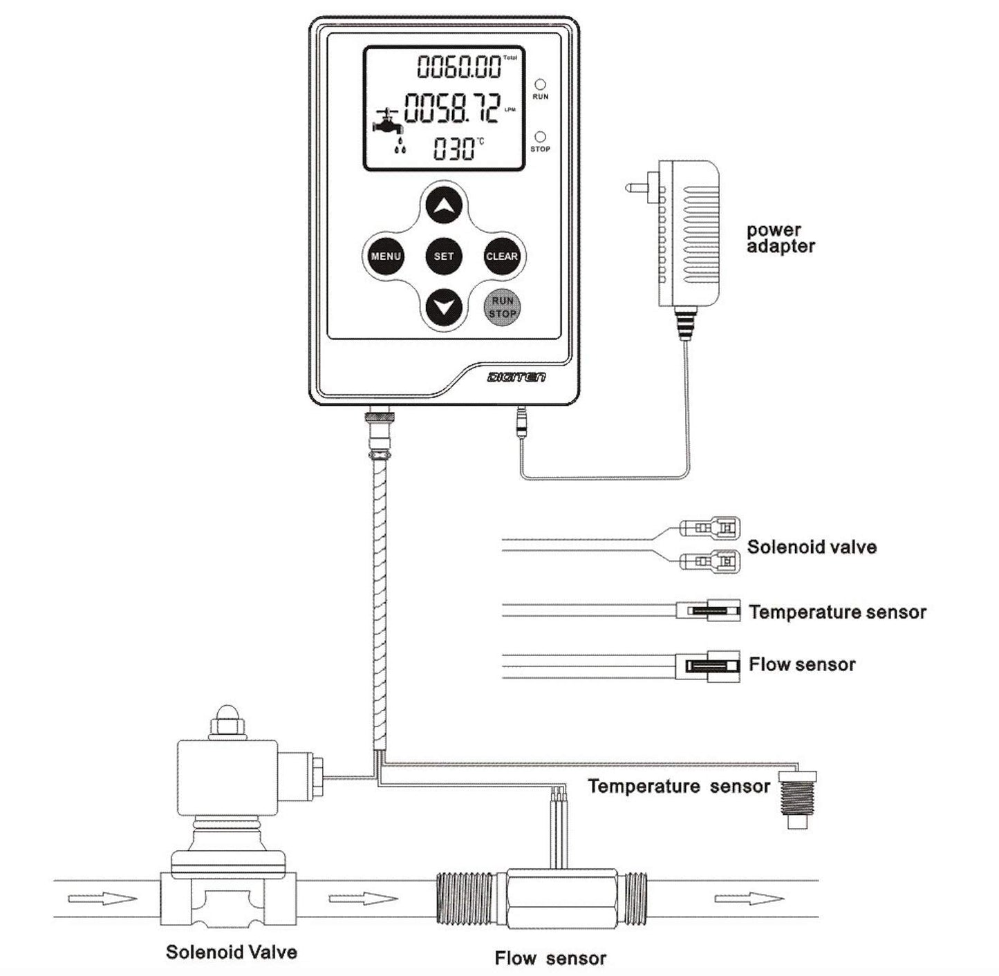 DIGITEN Water Flow Control LCD Display+G1/2"Thread Water Flow Hall Sensor Flowmeter with Temperature Sensor